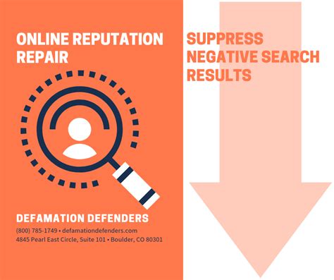 Suppress Search Results: Effective Strategies.